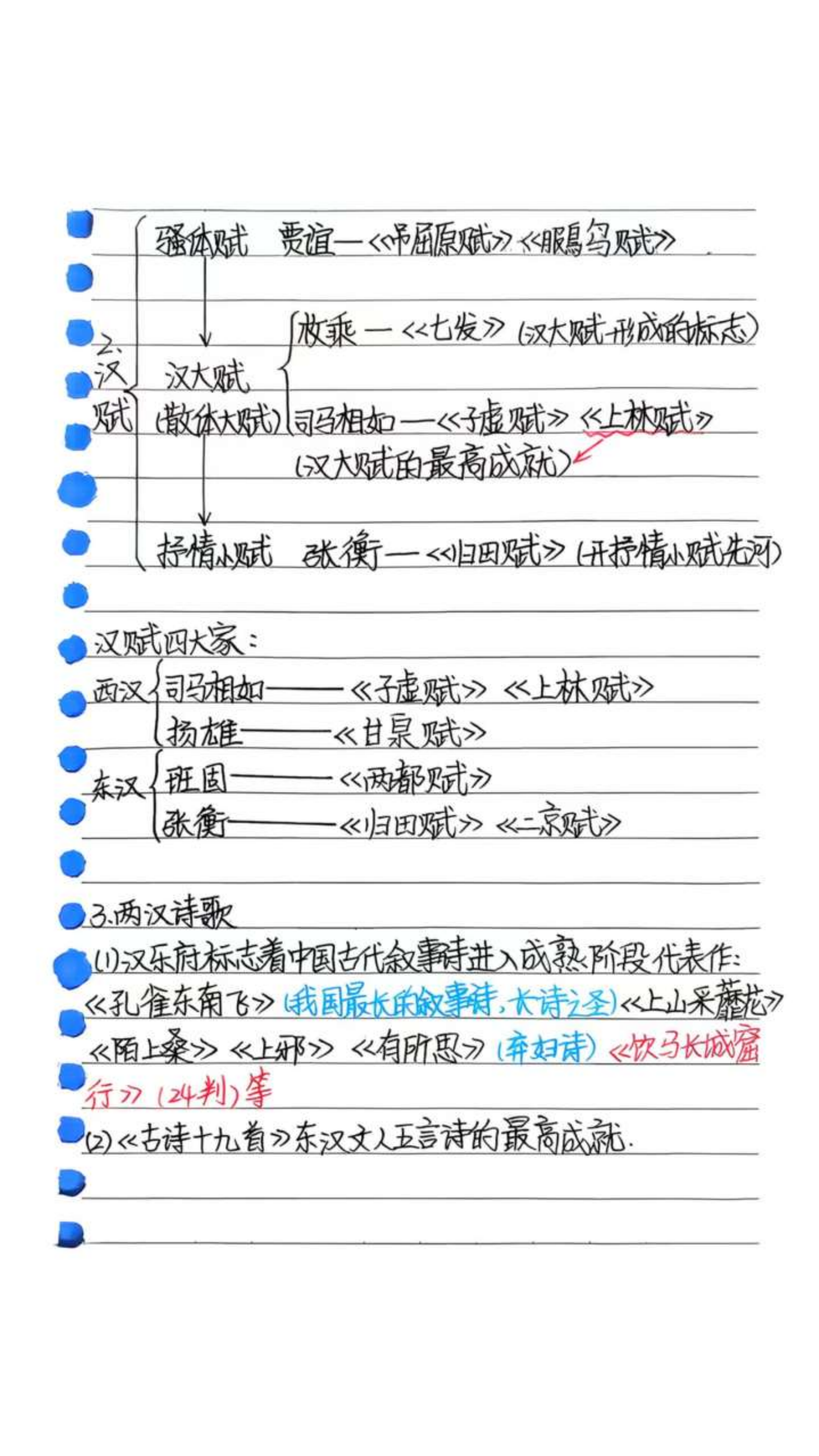24级土管2班潘雨忱24T0416070_02.png